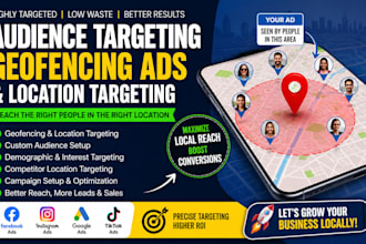 set up audience targeting geofencing ads ads campaign and location targeting ads