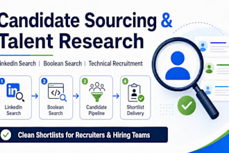 source and screen candidates for technical, automotive, and engineering roles