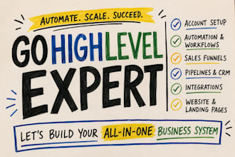 design gohighlevel funnels, websites, CRM automation