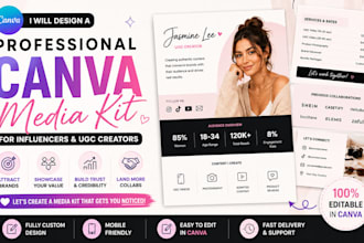 design a professional canva media kit for influencers and ugc creators