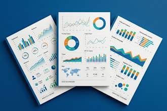 create an ai powered website audit report with SEO and security analysis