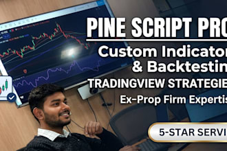 code, backtest, any tradingview indicator or strategy in pinescript