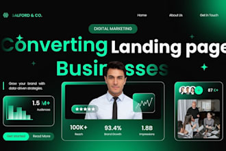 do high converting landing pages with unbounce, instapage and wordpress