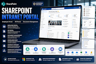 do sharepoint intranet employee portal HR portal document management system