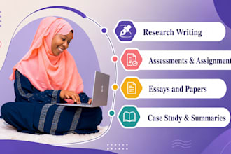 do mba, phd, marketing, business, plan, swot, pestle, and environmental analysis