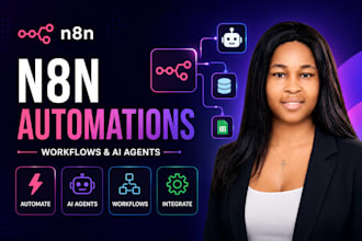 setup n8n automations, n8n ai agents, n8n workflows, ai automations on n8n