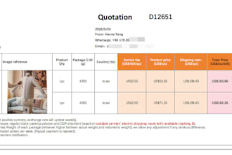 sourcing products from china 1688 and taobao