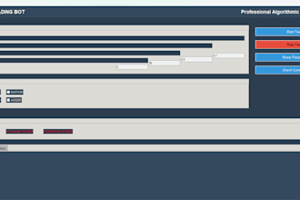 change your manual trading strategy to fully automation just like a dream
