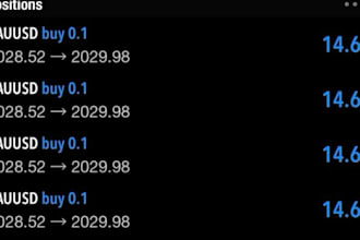 give profitable forex trading bot forex bot, forex trading bot gold ea, forex ea