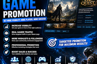 steam game visibility, targeted gamer marketing, steam game marketing