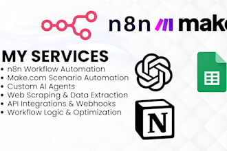 build ai agents and automation workflows with n8n, make com, zapier, and apify