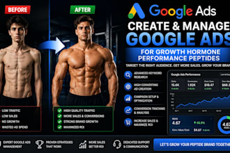 create and manage google ads for growth hormone performance peptides