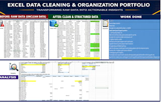 clean and format messy data in excel