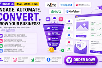 do activedemand wishpond clickdimensions brevo aweber email marketing campaign