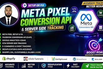 integrate fb pixel  facebook capi for shopify, clickfunnels,server side tracking