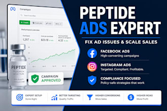 solve peptide ads issues run peptide ads peptide fb ig social media ads campaign