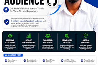 promote github repository to 5m organic facebook audience