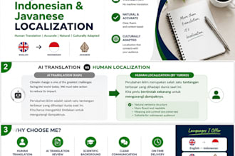 localize english content into indonesian and javanese