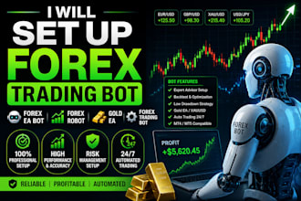 set up forex trading bot, forex ea bot, forex robot, gold ea, forex trading bot