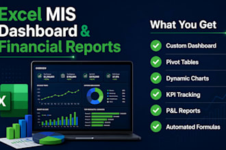 create excel mis dashboard and financial reports