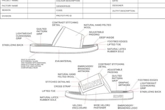 design professional sneaker tech pack and specification sheet