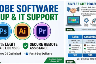 provide remote IT support to install and setup your adobe software