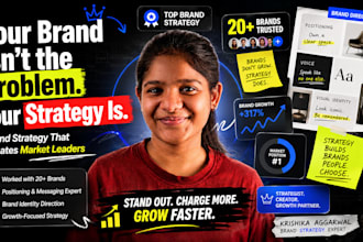develop your brand strategy, positioning and guidelines