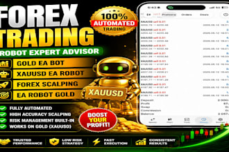 forex trading robot, gold ea bot, xauusd ea robot, forex scalping ea robot gold