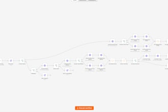 build custom n8n automation workflow to automate manual work