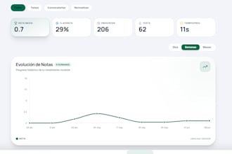 desarrollo de web app y app para móviles