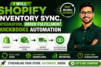 shopify inventory sync, integration, order fulfillment quickbooks automation