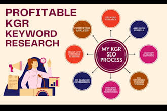 do advanced kgr keyword research for your website SEO