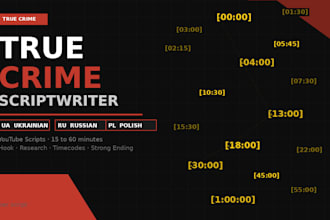 write a truecrime youtube script in polish, ukrainian, russian