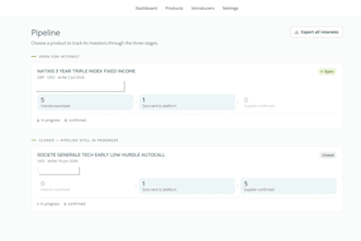 build a custom internal dashboard, CRM, or client portal