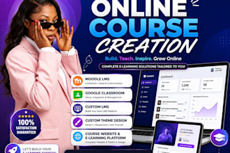 build online course website, moodle lms google classroom, wordpress lms website