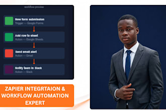 build zapier automation and integration as zapier expert, ai automation