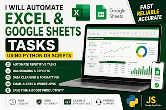 create custom excel dashboards