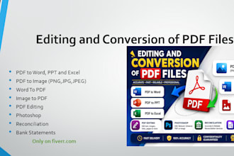 modify and photoshop your PDF files in 40 minutes
