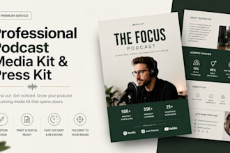 design a professional podcast media kit and press kit