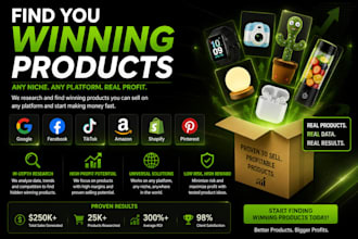 find you winning products to sell