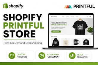 shopify printful store print on demand dropshipping business pod store