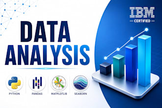 do data analysis and visualization in python