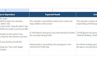 find core bugs and provide a basic report
