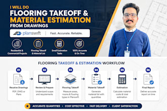 do flooring takeoff and material estimation from drawings
