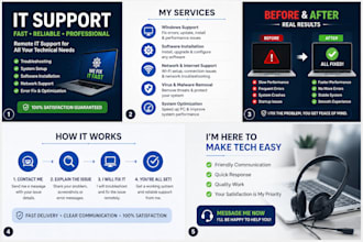 fix IT support, network, windows and technical issues