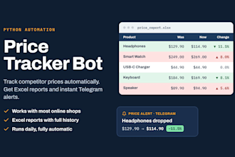build a python price tracker bot with telegram price drop alerts