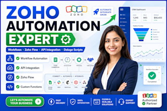 automate zoho CRM workflows, zoho flow, API integrations and deluge scripts
