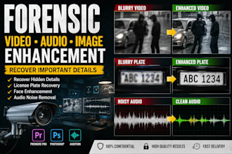 do forensic cctv image and video enhancement restoration clarification