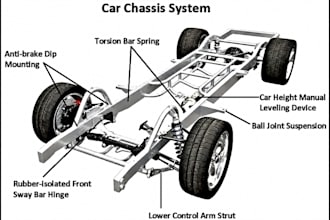 do 3d printable rc car chassis, scale car chassis, car for fdm resin printing