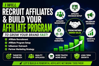 create affiliate program or referral program for your website